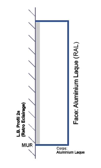 Produttore di insegne per professionisti